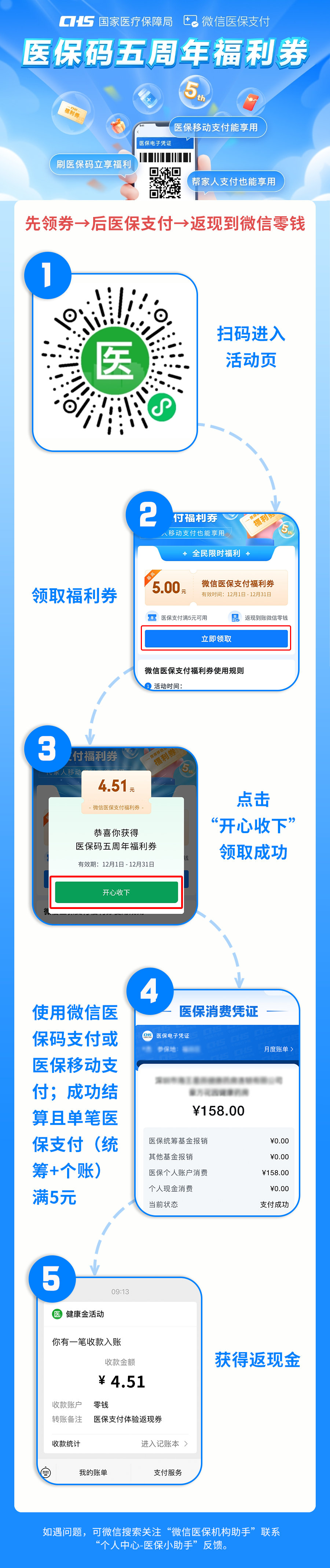 大理最新医保卡提取现金到微信方法分析(最方便真实的大理24小时高价回收医保方法)